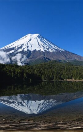 Volcán Villarrica – Chile